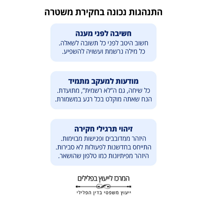 התנהגות נכונה בחקירת משטרה התנהגות נכונה בחקירת משטרה